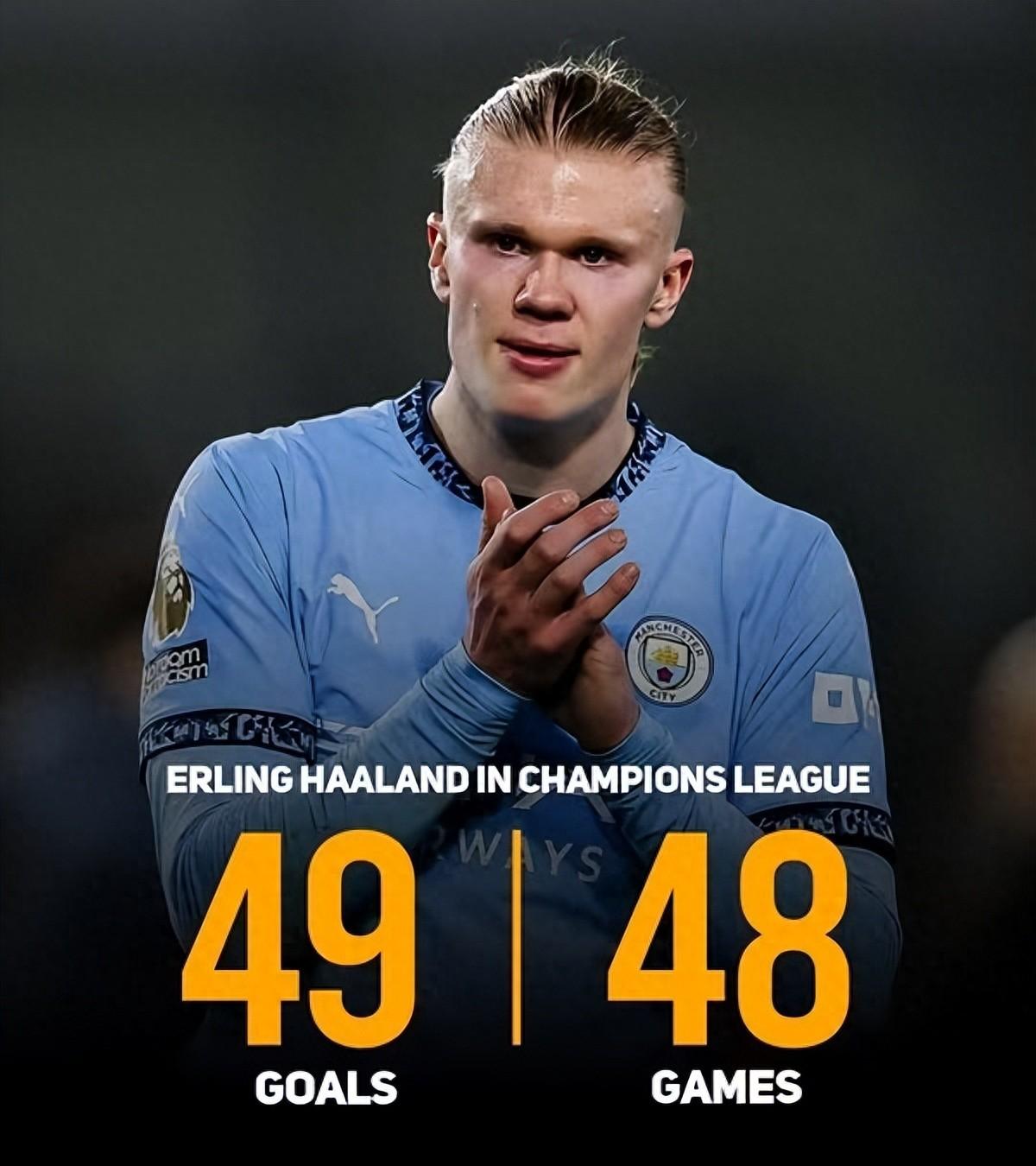 九游体育-哈兰德官方宣布晋级下一阶段新规，拜仁引发争议！-九游体育